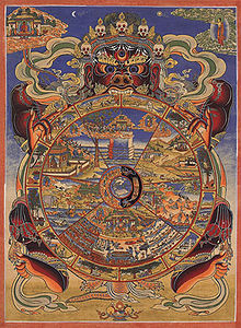 220px Bhavachakra